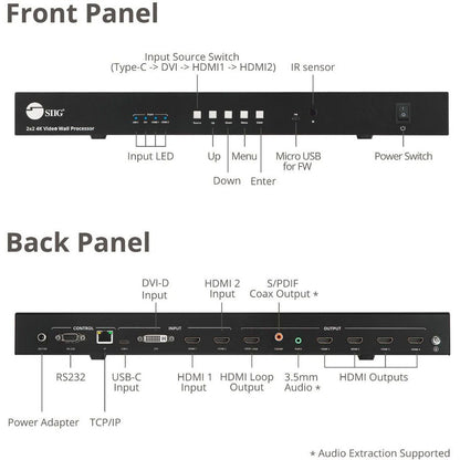 SIIG 3x3 4K Video Wall Processor with USB-C / DP / VGA / HDMI Input with EDID Management