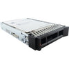 Axiom 1 TB Hard Drive - 2.5" Internal - Near Line SATA (NL-SATA)