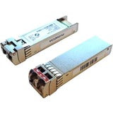 Axiom SFP+ Module