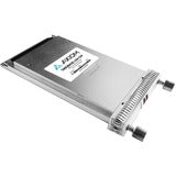 Axiom Alcatel CFP Module
