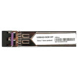 Axiom SFP (mini-GBIC) Module