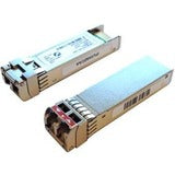 Axiom SFP+ Module