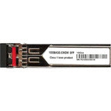 Axiom SFP (mini-GBIC) Module