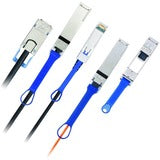 Axiom Cable Module
