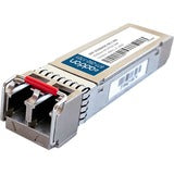AddOn SFP28 Module