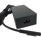 Axiom AC Adapter