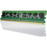 Axiom 2GB DDR2-800 ECC UDIMM Kit (2 x 1GB) for IBM # 46C7428