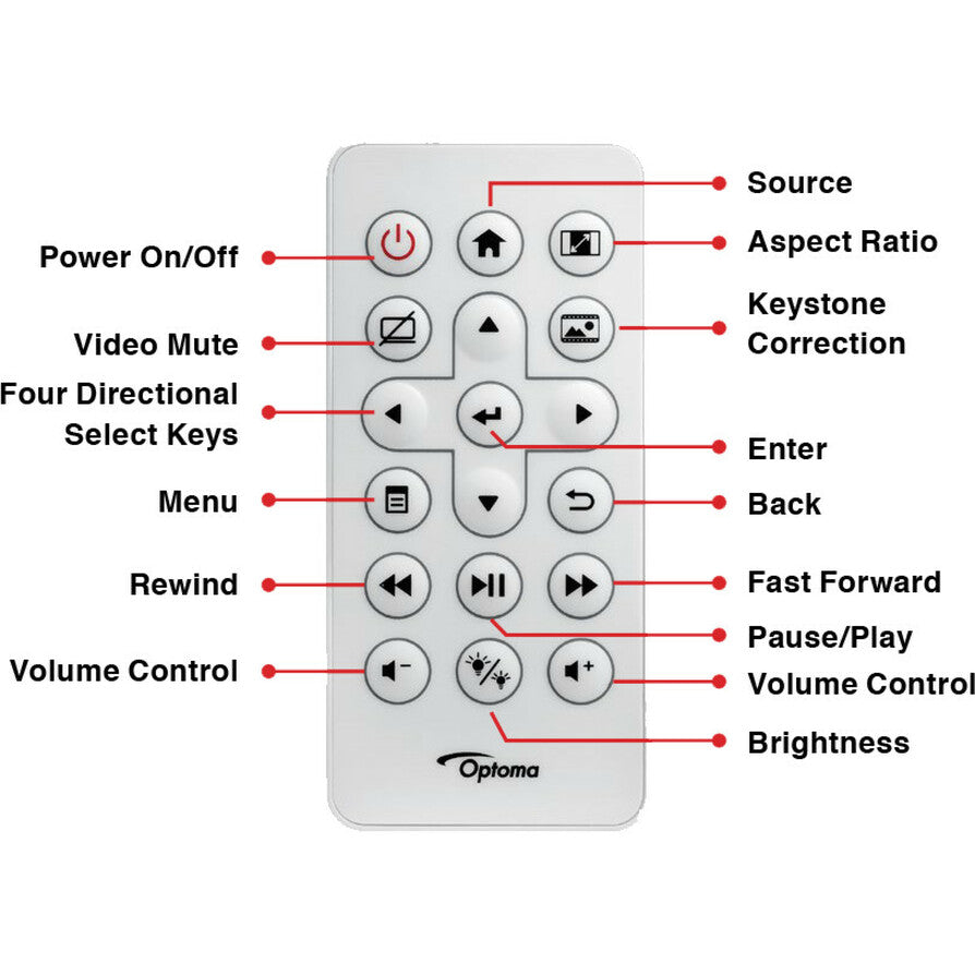 Optoma ML1050ST+ 3D Ready Short Throw DLP Projector - 16:10