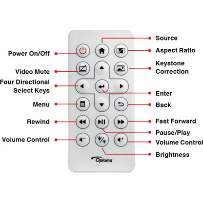 Optoma ML1050ST+ 3D Ready Short Throw DLP Projector - 16:10
