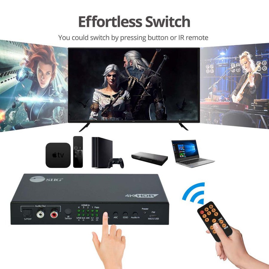 4x1 HDMI 2.0 4K 60Hz Switch with ARC & Audio Extractor