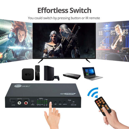 4x1 HDMI 2.0 4K 60Hz Switch with ARC & Audio Extractor